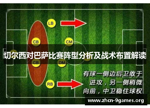 切尔西对巴萨比赛阵型分析及战术布置解读