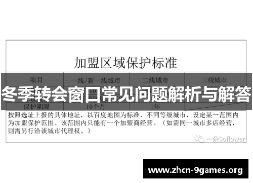 冬季转会窗口常见问题解析与解答