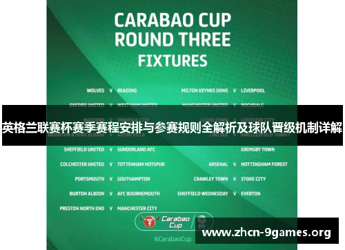 英格兰联赛杯赛季赛程安排与参赛规则全解析及球队晋级机制详解